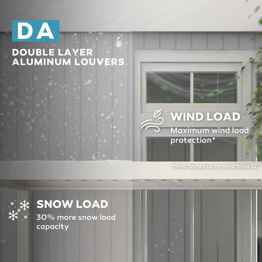Outdoor Pergola, Patio Shelter W/ Double Aluminum Louvers, White ---111DA 10X20Ft