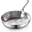 Multi-Ply Clad 8 In. Stainless Steel Frying Pan