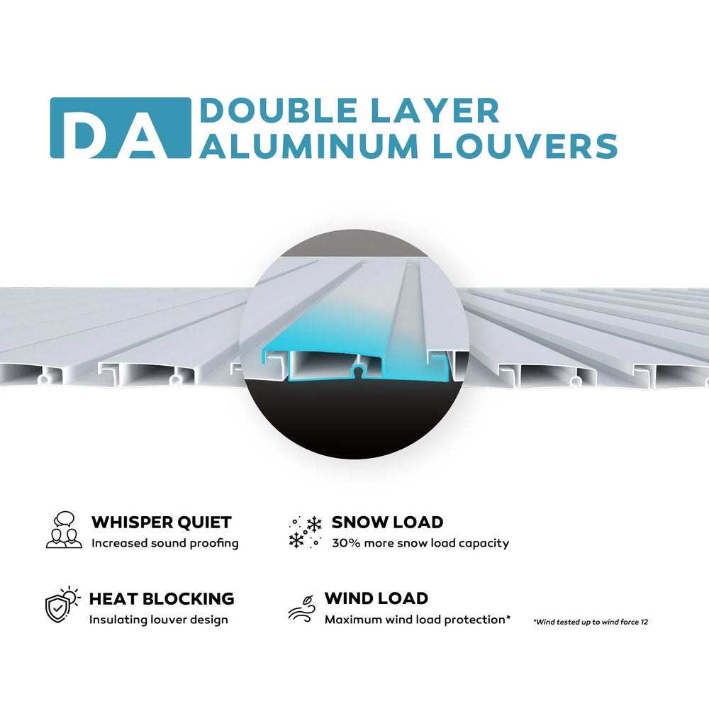 Outdoor Pergola, Patio Shelter W/ Double Aluminum Louvers, White ---111DA 10X20Ft