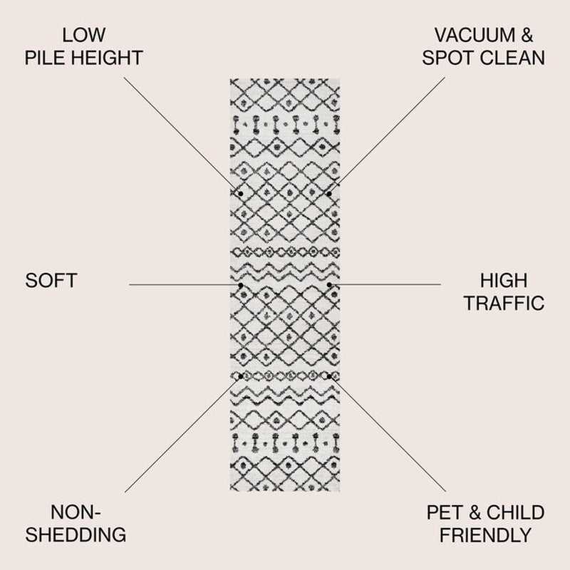 JONATHAN Y Aksil Beni Souk Runner Rug – 2x8 Ft Bohemian Trellis Design (Cream/Black)