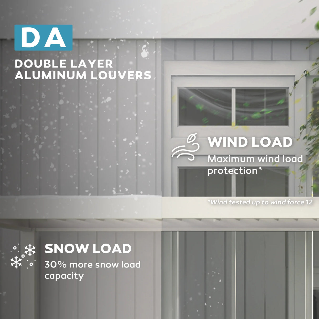 Outdoor Pergola, Patio Shelter W/ Double Aluminum Louvers, White ---111DA 10X20Ft 