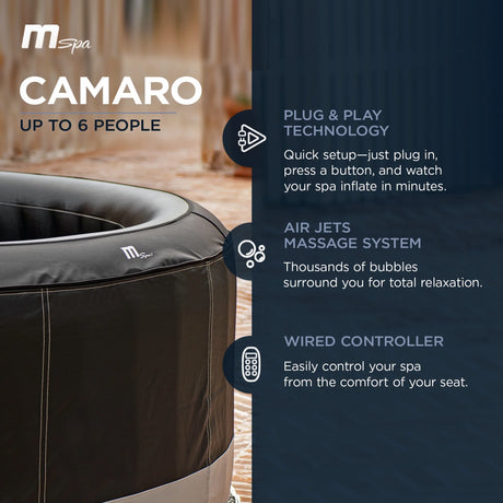 Round Inflatable Bubble Spa – Super Camaro Energy-Efficient Hot Tub