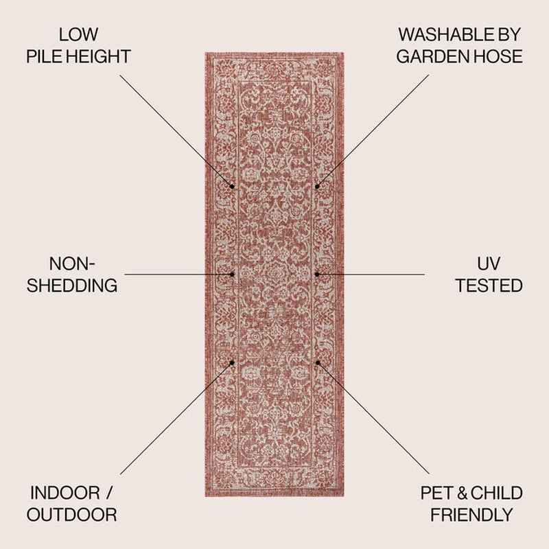 JONATHAN Y Santa Monica Floral Runner Rug – 2x8 Ft Indoor/Outdoor Coastal Design (Red/Taupe)