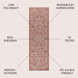 JONATHAN Y Santa Monica Floral Runner Rug – 2x8 Ft Indoor/Outdoor Coastal Design (Red/Taupe)