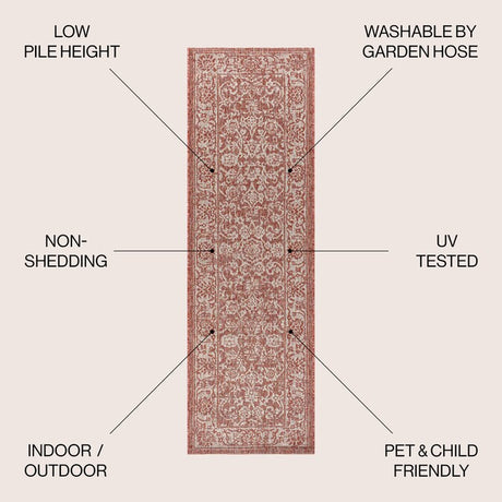 JONATHAN Y Santa Monica Floral Runner Rug – 2x8 Ft Indoor/Outdoor Coastal Design (Red/Taupe)