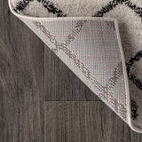 JONATHAN Y Aksil Beni Souk Runner Rug – 2x8 Ft Bohemian Trellis Design (Cream/Black)
