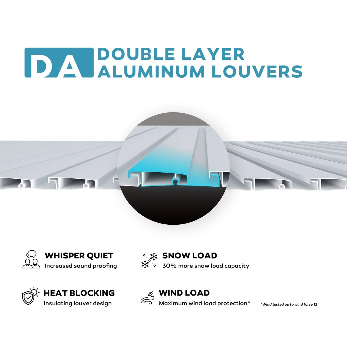 Outdoor Pergola, Patio Shelter W/ Double Aluminum Louvers, White ---111DA 10X20Ft 