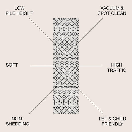 JONATHAN Y Aksil Beni Souk Runner Rug – 2x8 Ft Bohemian Trellis Design (Cream/Black)